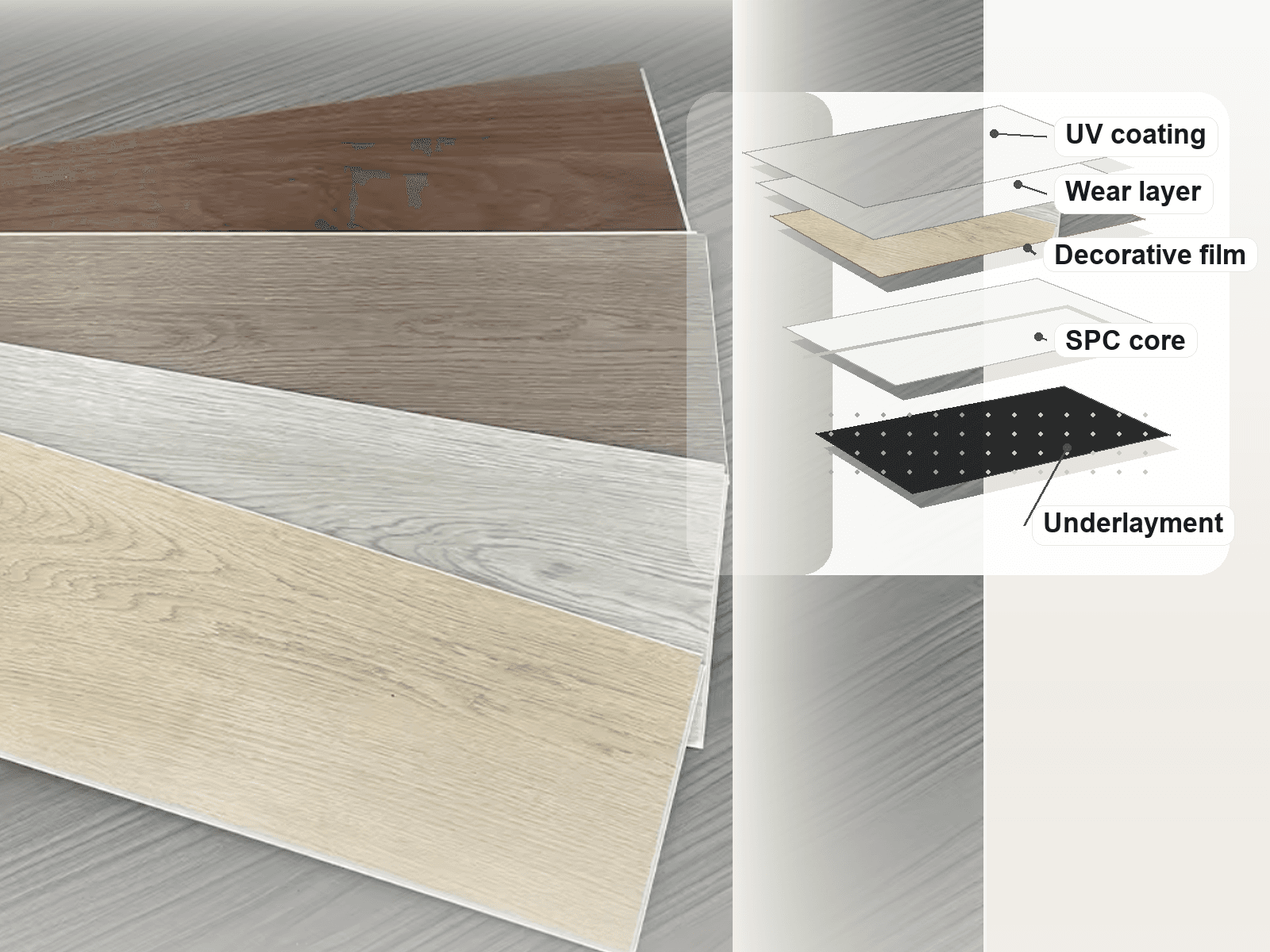 Stone powder and binding material in SPC flooring